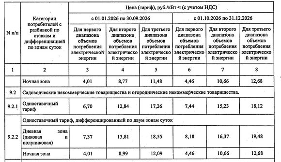 Новые тарифы